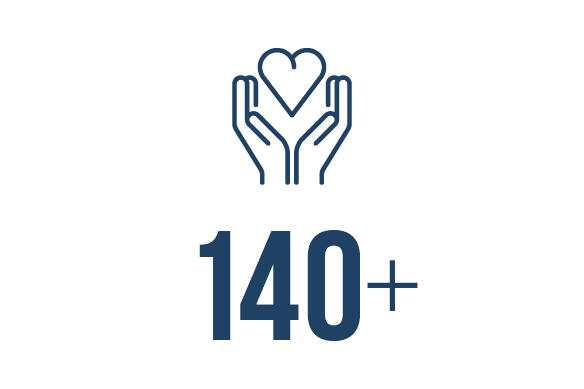 Over 140 nonprofits