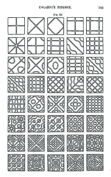 Image of small squares with different decorations.