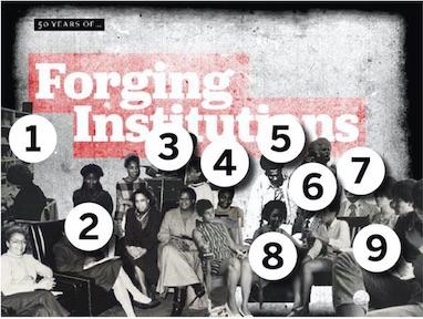 Forging Institutions Card 1
