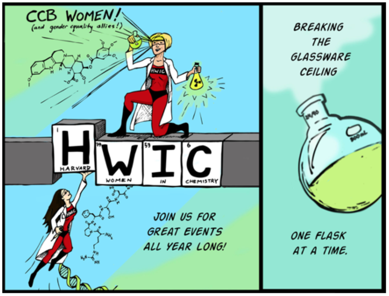 An illustration depicting female superheroes holding up the HWIC name
