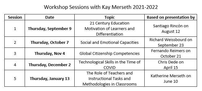 Workshop Sessions Kay Merseth
