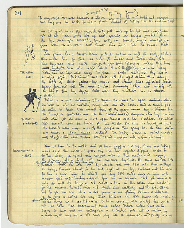 A page from the Journal of Elizabeth Marshall Thomas documenting her time in the Nyae Nyae area of&nbsp;the Kalahari Desert, Namibia, 1955.&nbsp;Gift of Elizabeth Marshall Thomas, 2003.37.1.30