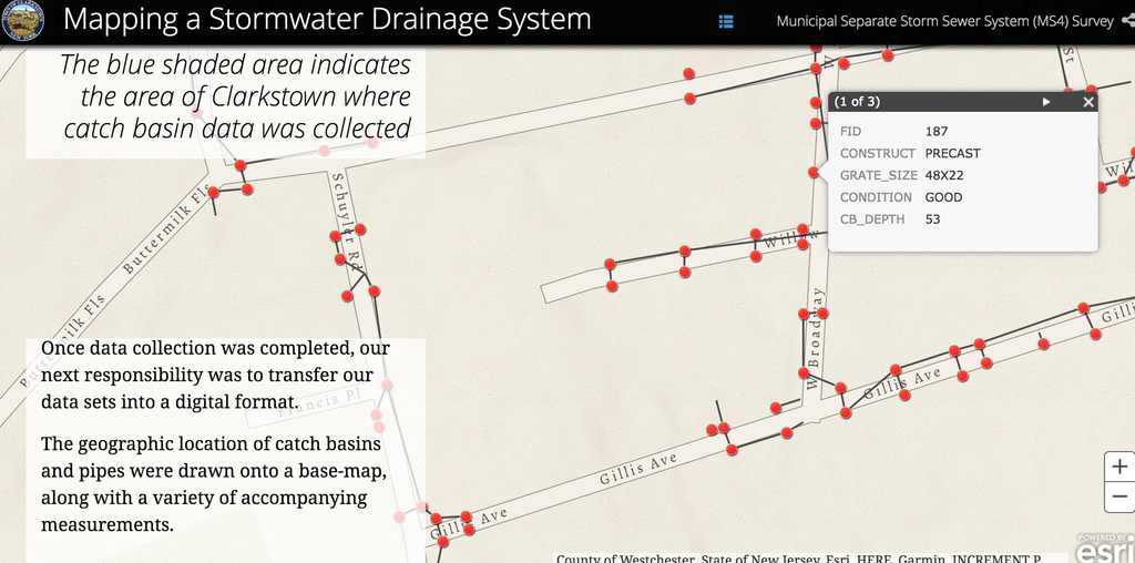 stormwater listing