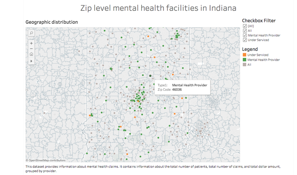 Indiana Mental Health Listing