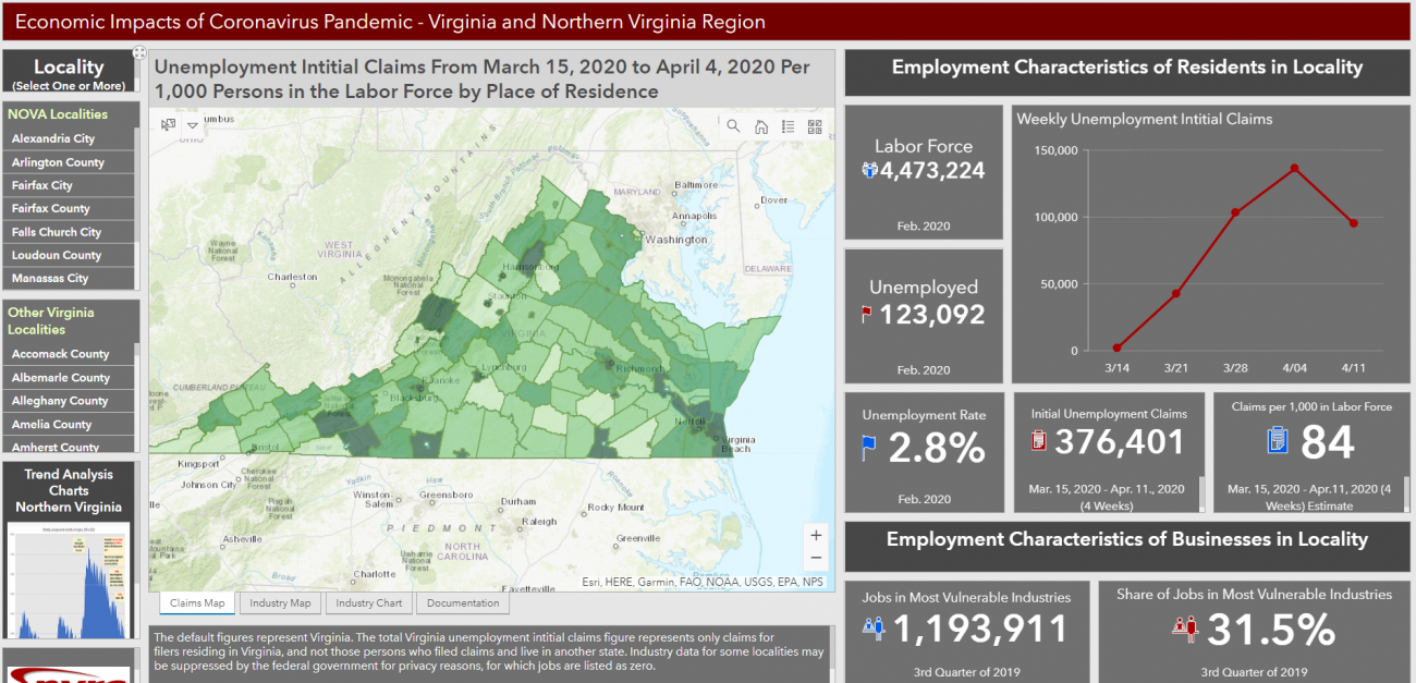 Economic Impacts of Coronavirus Pandemic in Virginia and Northern Virginia Regions