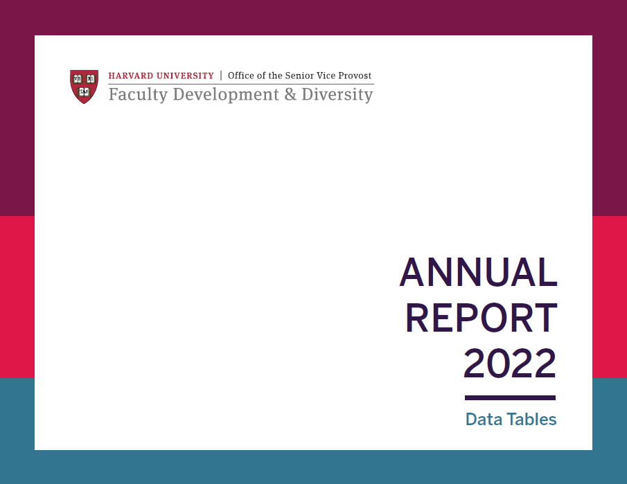 AY22 Annual Report Data Tables Cover