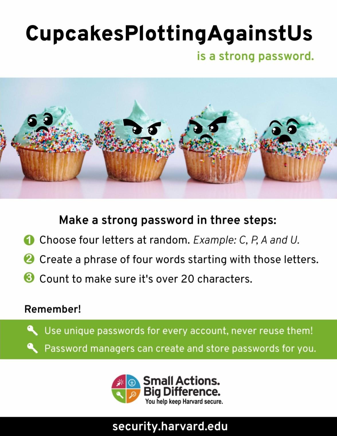 Thumbnail of Infographic featuring four cupcakes and the passphrase CupcakesPlottingAgainstUs.
