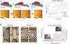 Dynamic, adaptive fluidic surfaces for multifunctional tunability 2